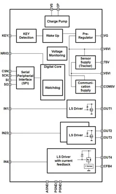Infineon TLE8082ES