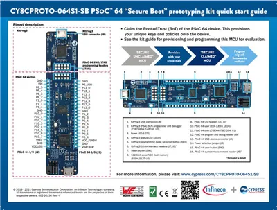 Infineon CY8CPROTO-064S1-SB