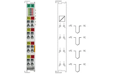 BECKHOFF EL3314-0020 4-Channel Thermocouple Input Terminal