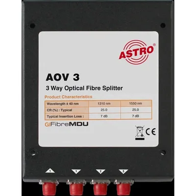 Astro AOV 3