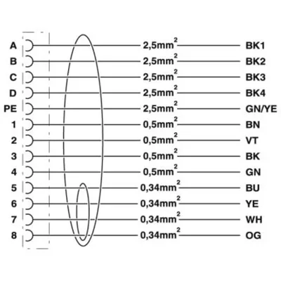 Phoenix Contact K-8E-OE/10,0-H00/M23F8-C5-S