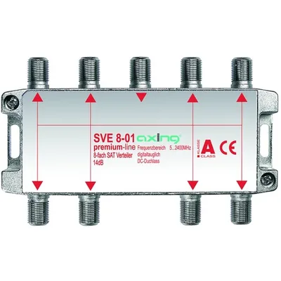 Axing SVE00801