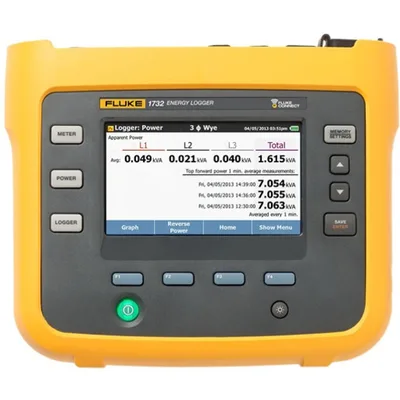 Fluke FLUKE-1732/EUS