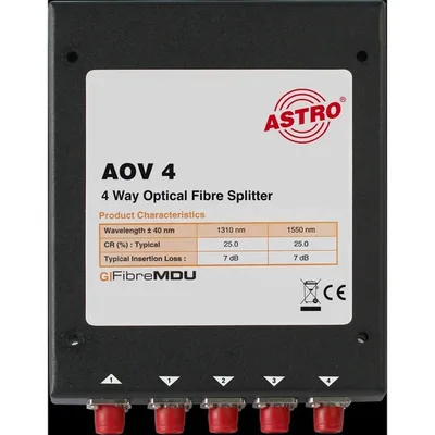 Astro AOV 4