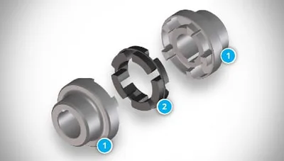 RINGFEDER TNM E50-10 Kaplin