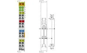 BECKHOFF KL1314 Channel Digital Input Terminal