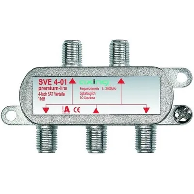 Axing SVE00401