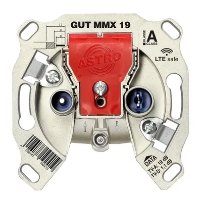 Astro GUT MMX 19