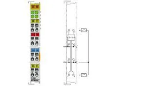 BECKHOFF KL1194 Channel Digital Input Terminal