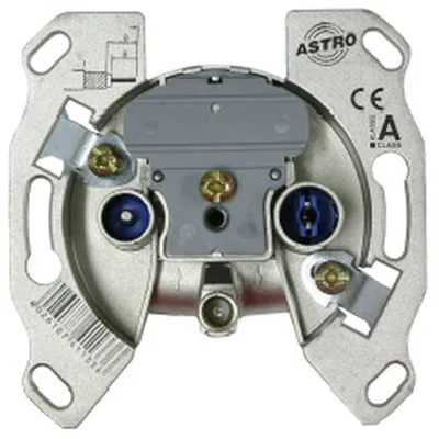 Astro GUT MMD 13 F