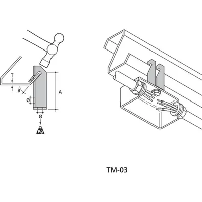 ABB TM-03