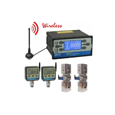 AEP WIMP2PLUS Panel Mounting Indicator
