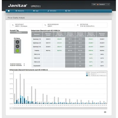 Janitza Electronics APP EN61000-2-4 WD L