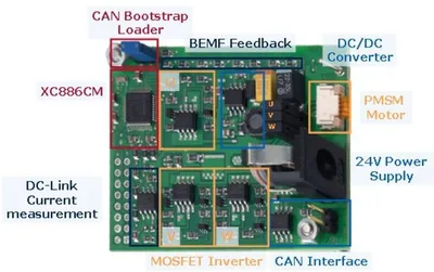 Infineon KIT_AK_XC800_FOC_V1