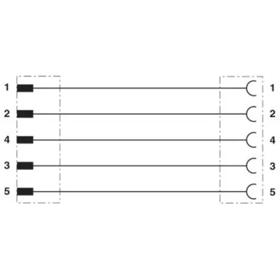 Phoenix Contact SAC-5P-M12MS/3,0-PVC/M12FS