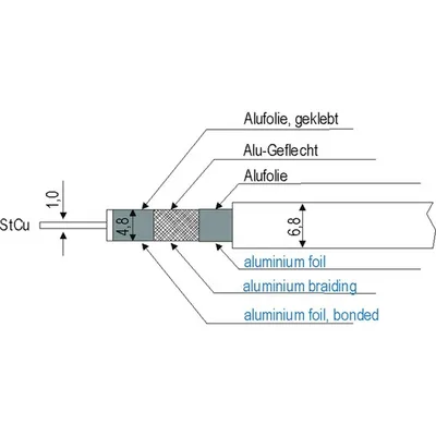 Axing SKB39503
