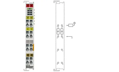 BECKHOFF EL2732 2-Channel Triac Output Terminal