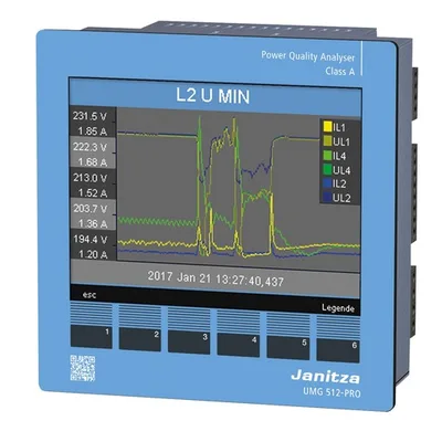 Janitza Electronics UMG512-PRO Uh=95V-240V AC (UL)