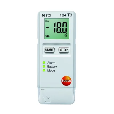 Testo SE & Co. KGaA 0572 1843