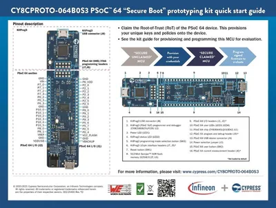 Infineon CY8CPROTO-064B0S3