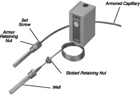Allen Bradley 837-N2 Well