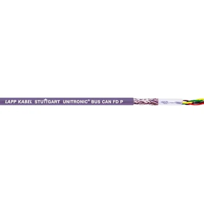 Lappkabel 2170279