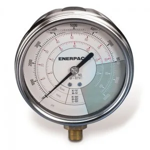 Enerpac GF871B Hydraulic Force and Pressure Gauge