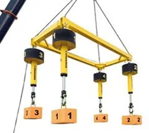 Enerpac SHAS411040WU