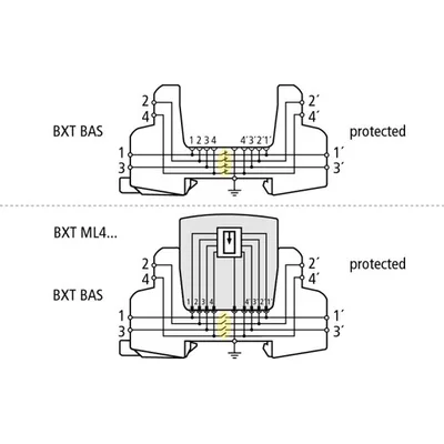 Dehn + Söhne BXT BAS