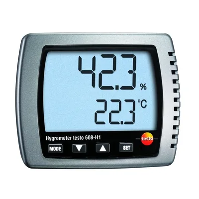 Testo SE & Co. KGaA 0560 6081