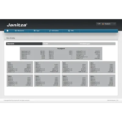 Janitza Electronics APP Mini EnMS