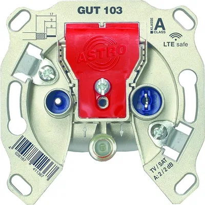 Astro GUT 103