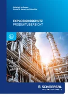 Schmersal Explosion protection