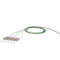 Metz Connect 150N1CO0020E6