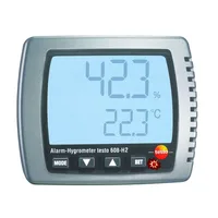 Testo SE & Co. KGaA 0560 6082