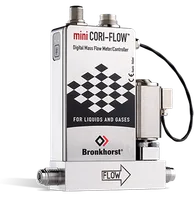 Bronkhorst mini CORI-FLOW™ M12V11I