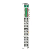 Beckhoff KL3208-0010