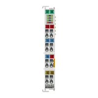 Beckhoff EL3356-0010