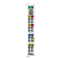 Beckhoff EL3312