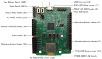Infineon CYBLE-416045-EVAL