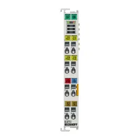 Beckhoff EL3751
