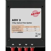 Astro AOV 3