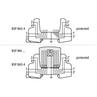 Dehn + Söhne BSP BAS 4