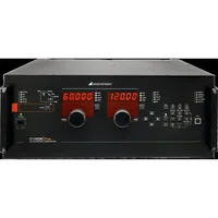 Gossen Metrawatt SYSKON P3000