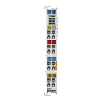 Beckhoff EL4011