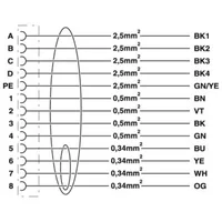Phoenix Contact K-8E-OE/10,0-H00/M23F8-C5-S