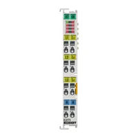 Beckhoff EL3773