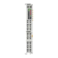 Beckhoff EL5072