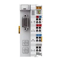 Beckhoff BK3150