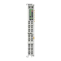 Beckhoff EL5112